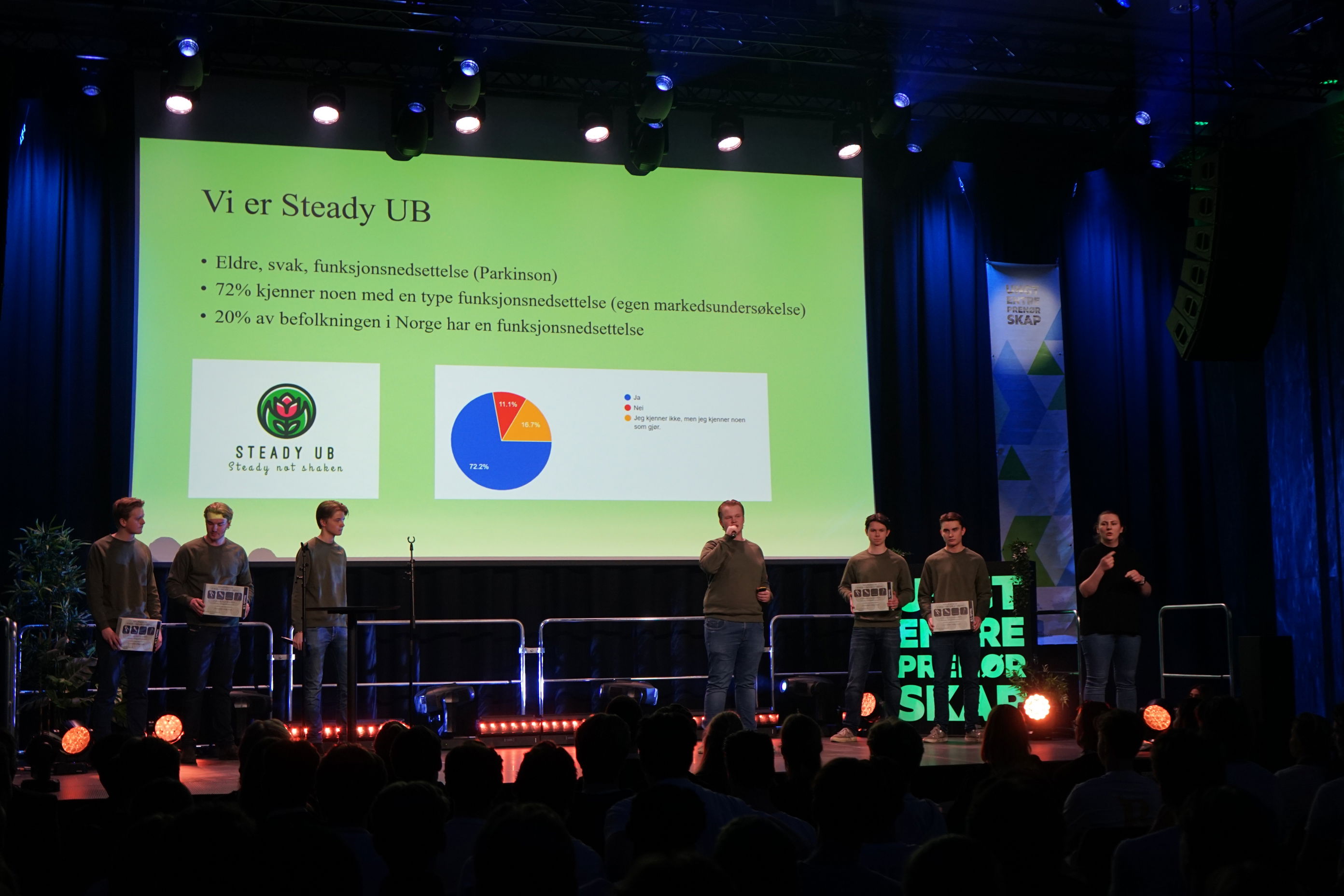 en gruppe mennesker på en scene en gruppe mennesker på en scene