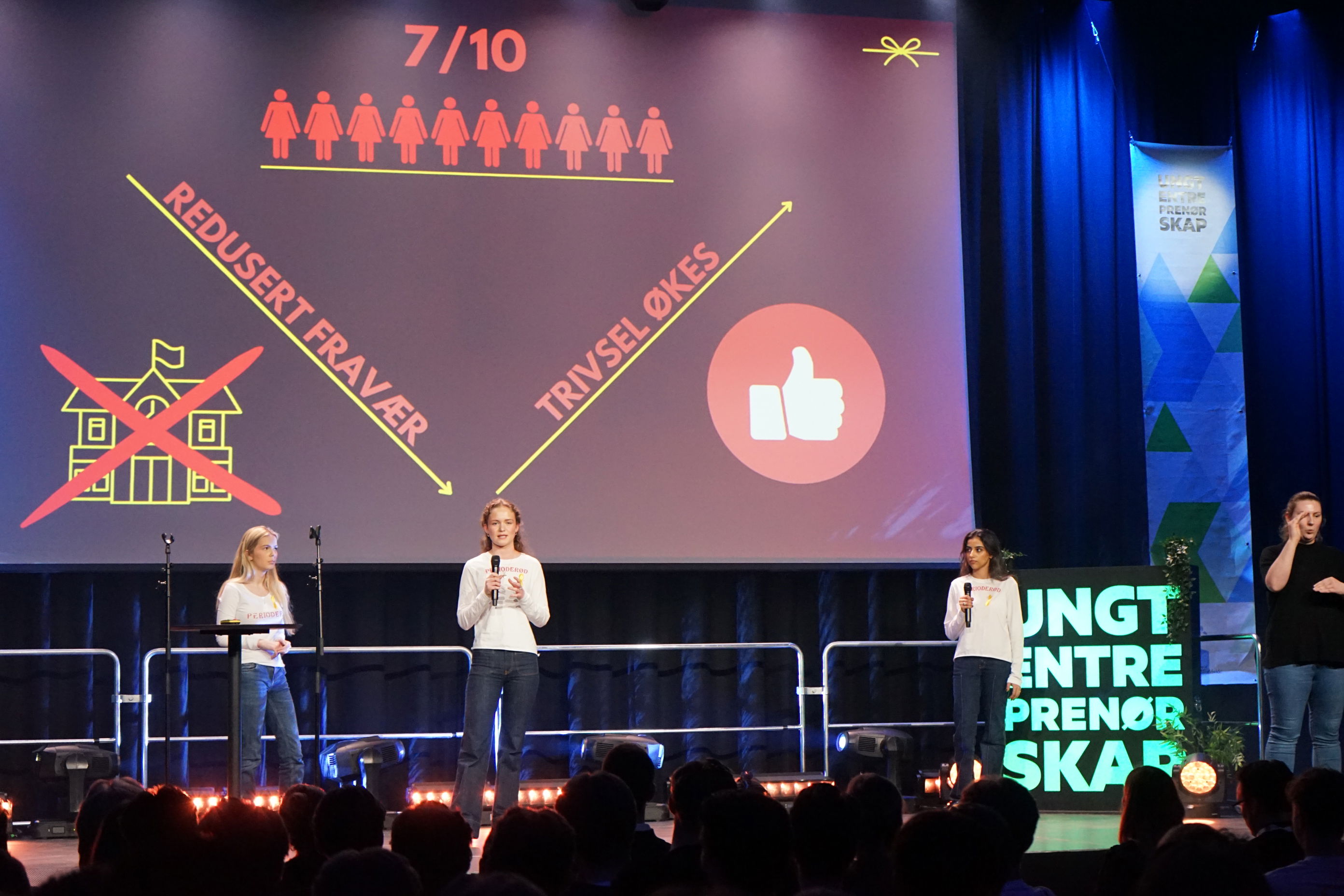 grafisk brukergrensesnitt grafisk brukergrensesnitt